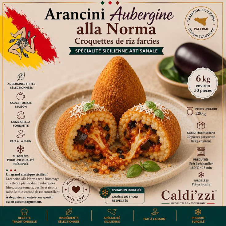 Arancini